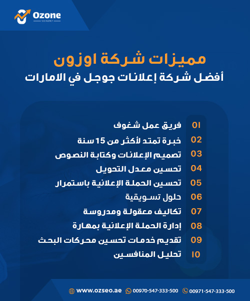 Features of Ozone, the best Google Ads company in the UAE