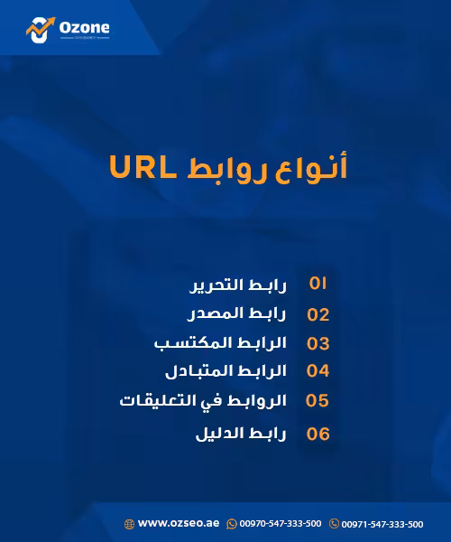 أساسيات بناء رابط URL