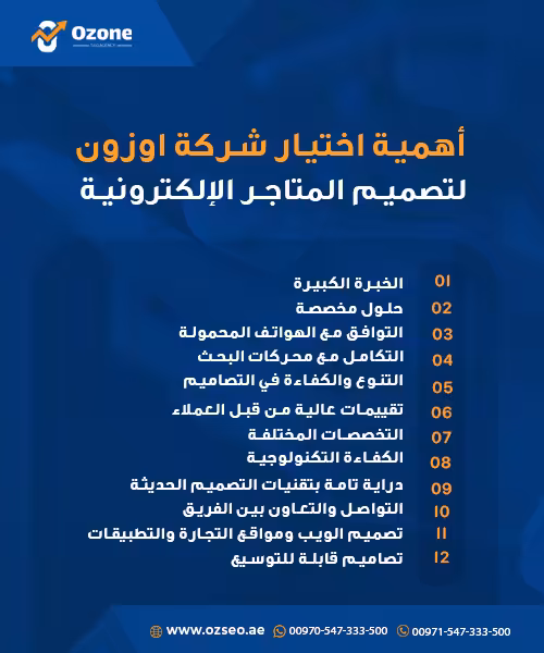 أفضل شركة تصميم متاجر إلكترونية في الإمارات