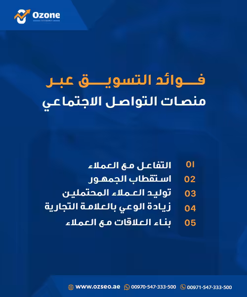 التسويق عبر منصات التواصل الاجتماعي