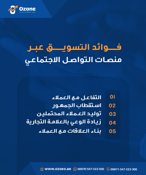 التسويق عبر منصات التواصل الاجتماعي