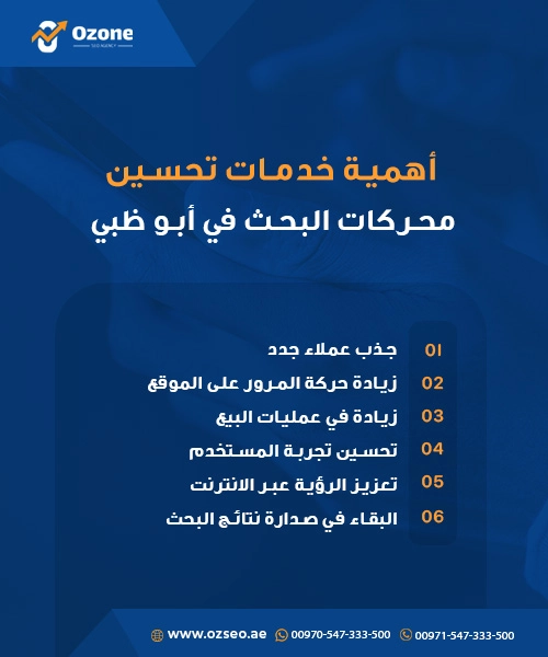 خدمات تحسين محركات البحث في أبوظبي